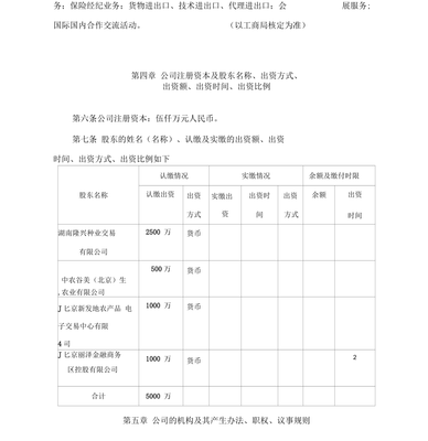 北京种业交易中心有限责任公司章程