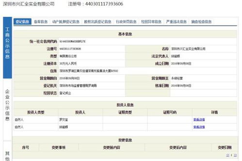 蓝瘦香菇 被抢注成立实业公司 注册资本50万