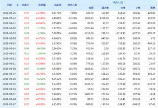 瑞泰科技股票 002066 行情怎么样 瑞泰科技好不好